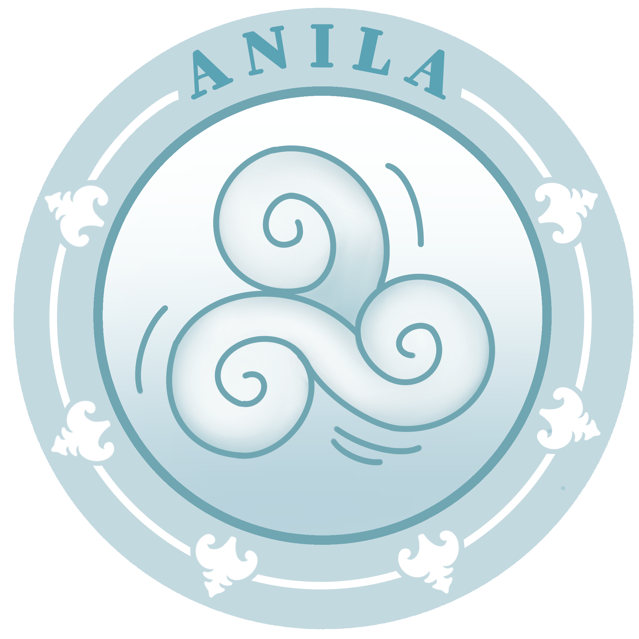 Lambang ANILA